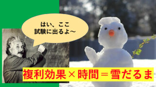 アインシュタインと複利