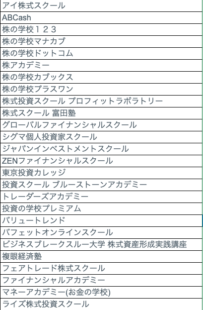 投資スクール